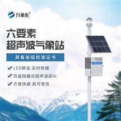 WX-CQX6城市氣象站