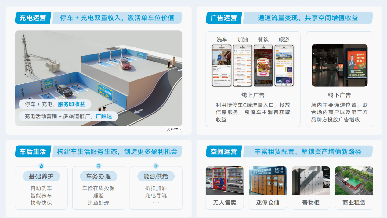 从“人工管理”到“智慧运营”：捷顺科技助力惠州物流园数字化增收提效