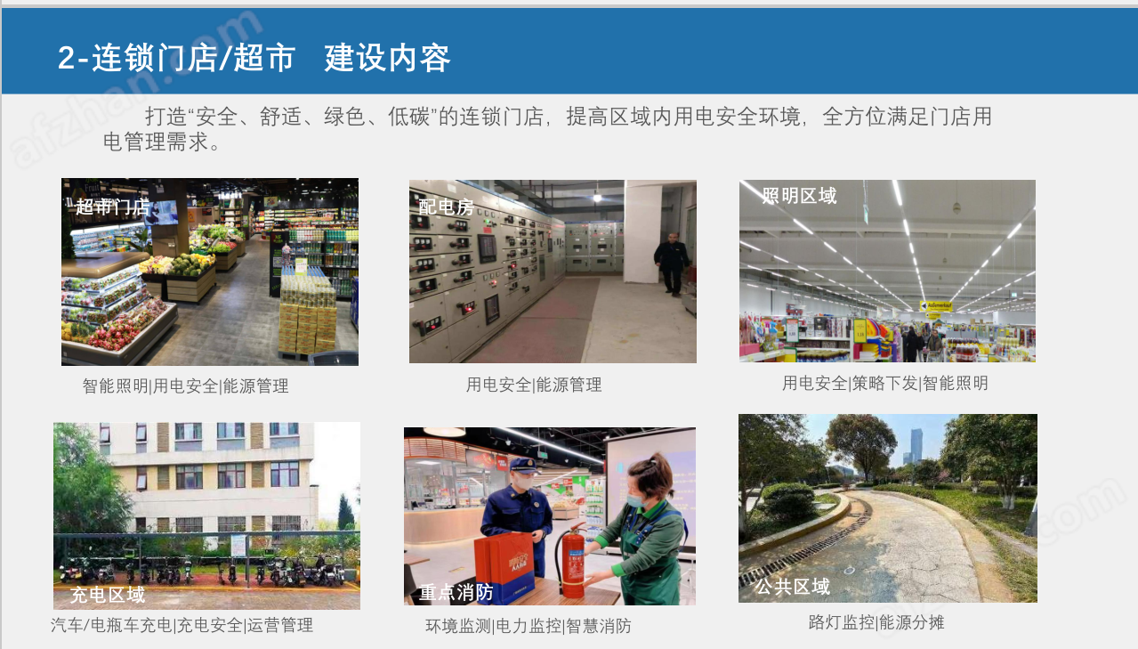 多门店能耗难管控？安科瑞 EIOT 一站式搞定计量与节能