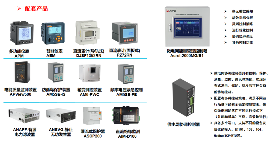 園區零碳利器！安科瑞 EMS3.0 控碳排放