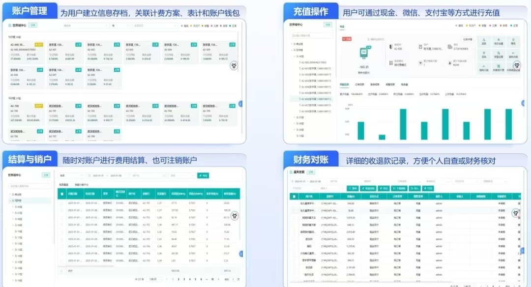 告别垫资与拖欠！预付费云平台如何为连锁超市破解电费管理难题？