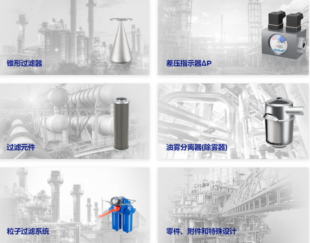 德國 Friedrichs Filter：深耕過濾領(lǐng)域，定制多行業(yè)解決方案