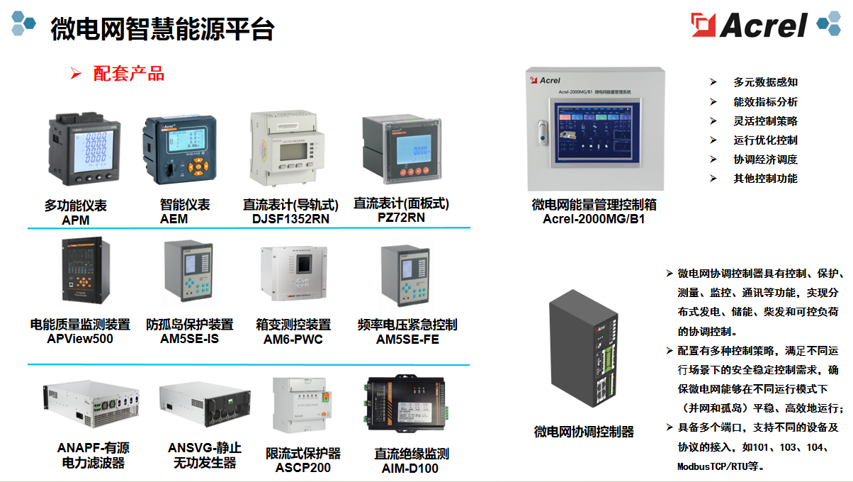 零碳園區(qū)的 “能量管家”:源網(wǎng)荷儲(chǔ)一體化,賦能低碳新生態(tài)