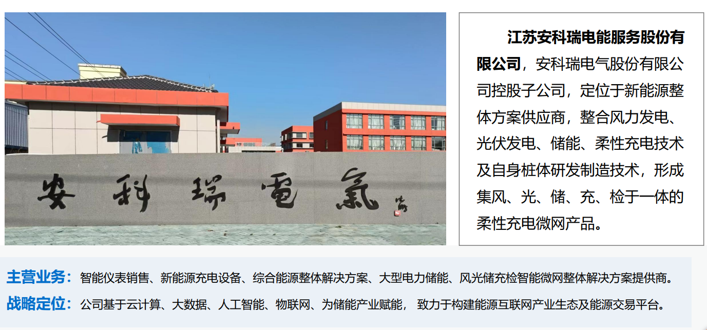 别再用普通空开!安科瑞低压智能方案,让电气安全+能耗管理一步到位