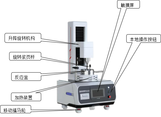 智能機械攪拌反應釜 專業生產
