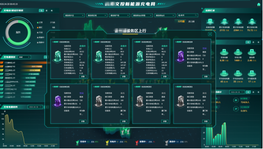 告别&ldquo;伪低碳&rdquo;！某某交投都在用的零碳服务区方案，究竟强在哪？