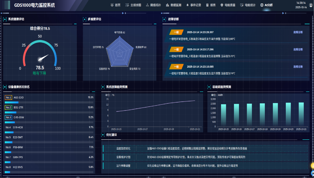 河南古博电气有限公司成为力安电易云战略合作伙伴，共创智能配电新未来！