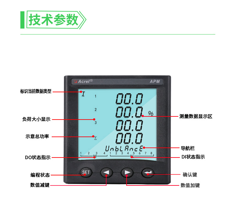 RJ45网线接口电表 ModbusTCP协议电表